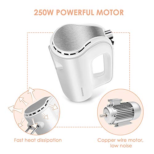 REDMOND Hand Mixer, 5Speed Electric Hand Mixer with Turbo, Easy Eject