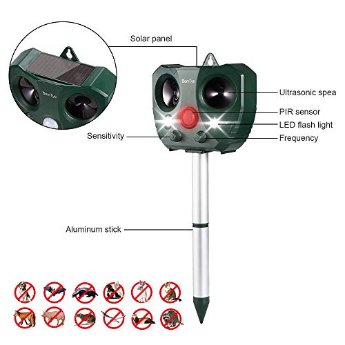 image for BamTyo Ultrasonic Pest Repeller, Solar Powered Pest Control Spider Rep
