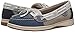 Sperry Top-Sider Women's Angelfish Metallic Python Boat Shoe