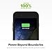 Mophie juice pack air iPhone 7 Battery Case Black - 2525 mAh - Renewed