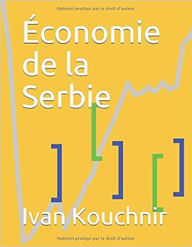 Économie de la Serbie