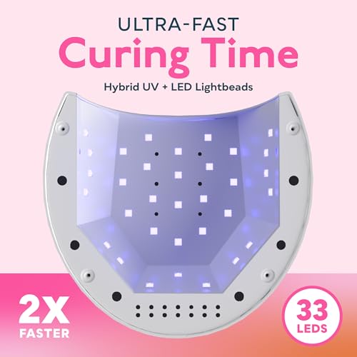 SUNUV Professional UV LED Nail Lamp for Gel and Semi-Permanent, Automatic Start Sensor, 4 Timers 10s/30s/60s/90s