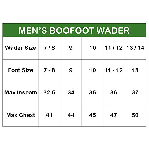Frogg Toggs Amphib 3.5mm Neoprene Bootfoot Cleated Wader, 9, Dark Green - Thumbnail 3