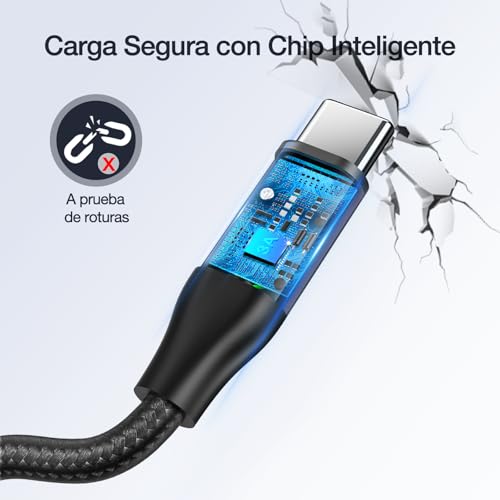 1HORA Cable USB C a USB C 3A 60W PD, 2M Paquete de 2, Tipo C a Tipo C Carga Rápida, Nylon Trenzado, Compatible con Samsung Galaxy S25/S24, IP17/16/15, iPad Pro 2024, MacBook Pro 2023, Android