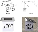 Powstro Verdelif Solar Doorplate Light Stainless Steel Outdoor Number Plaque 4 view 3