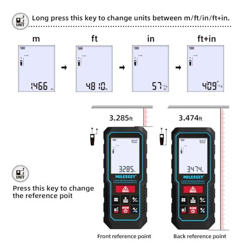 70 m Laser Rangefinder with Phone App, MiLESEEY Laser Meter with Electronic Tilt Sensor, ±2 mm Accuracy, Pythagoras, Area and Volume, Backlit 2 Inch LCD