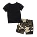 GBSELL 2PC Summer Newborn Baby Toddler Boy Girl Camouflage T-shirt +Shorts Pants Outfits Set (Camouflage, 12-18 Months)