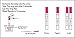 PREGMATE 25 Pregnancy HCG Test Strips One Step Urine Test Strip Combo Predictor Kit Pack (25 HCG)