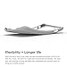 elago iPhone 6 Case, [Slim Fit 2][White] - [Light][Minimalistic][True Fit] – for iPhone 6 Only