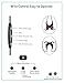 Bluetooth Headphones,Ansion Sports Wireless Bluetooth Headphones Earbuds Earphones Stereo Magnetic Headset In-ear Sweatproof Earpiece Noise Cancelling Headphones with Mic for Running, Workout, Gym