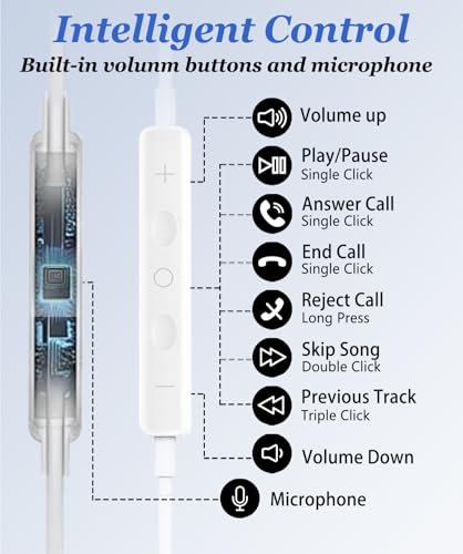 USB C Headphones for iPhone 17-2 Pack Type C Earphones for iPhone 15/16 Pro Max/Plus USB C Headphones Built-In Microphone and Volume Control Wired Earphones USB C for Galaxy S23/22/21/20 Ultra-White