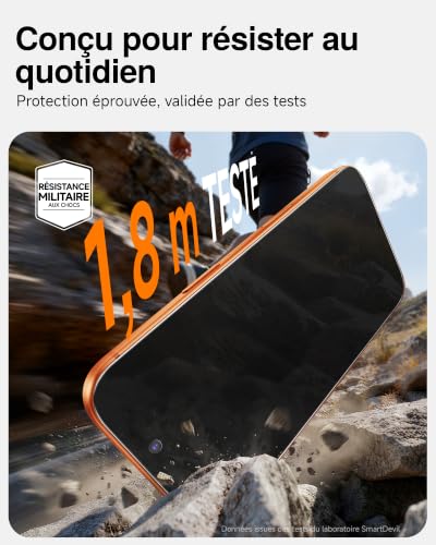 SMARTDEVIL Pack of 2 MyView Anti-Spy Tempered Glass for iPhone 17 Pro | Anti-Espion 28°, Verre Trempé 9H, Pose Sans Bulles, Anti-Éclats, Toucher Fluide, Face ID & Coque Compatibles, SmartPull Box