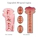Pocket Pussy,Male Masturbators Adult Male Sex Toys Realistic Suction Pocket Vagina Pussy Male Masturbation Stroker