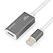 JOGUO Mini DisplayPort to HDMI 4K(0.5ft), Thunderbolt 2 Port Compatible to HDMI UHD 4K Male to Female Active Converter Cable Adapter - 3840x2160@30Hz for Microsoft Surface Pro,Mac Book,iMac and More