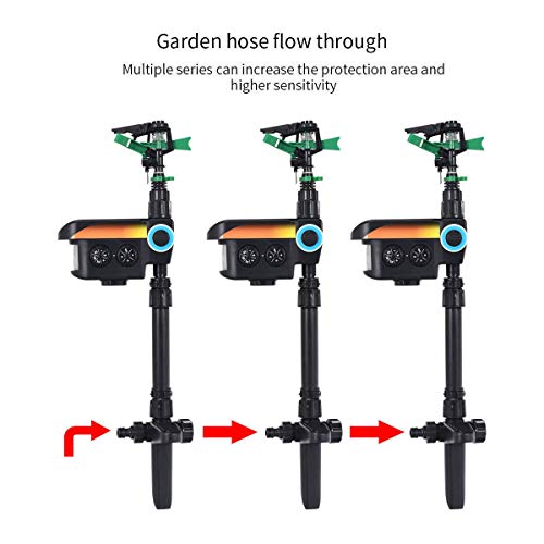 Costway Scarecrow Repellent - Image 8