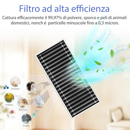 T90 Accessori per ECOVACS DEEBOT T90 Omni / T90 PRO Omni aspirapolvere : 1 spazzola principale, 2 rulli di pulizia, 6 filtri HEPA, 6 sacchetti per la polvere, 6 spazzole laterali, 1 spazzola per la