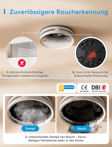 Meross Matte Smoke Detector Connected with MSH450 Hub, Smart Fire Alarm with App Alarm, Red LED Escape Light, WiFi Smoke Alarm with Apple Home, Alexa, Home Assistant, EN14604 Compliant, Set of 6