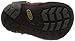 KEEN Seacamp II CNX Sandal (Toddler)