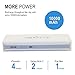 Bay Valley Parts Dual USB 10000mAh Universal Rechargeable Power Bank - White