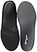 Powerstep Wide Fit Full Shoe Inserts
