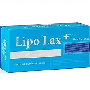 Lipo Lax + Fat Burner Weight Loss Unwanted Fatty Deposits PPC Solution Innovative Fat Burning Therapy Lipolax