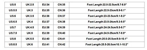 Sandals for Womens, FORUU Summer Ladies Bohemia Beach Flip Flops Shoes Clip Toe (7, Khaki)