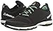 Reebok Women's Cloudride Dmx Walking Shoe