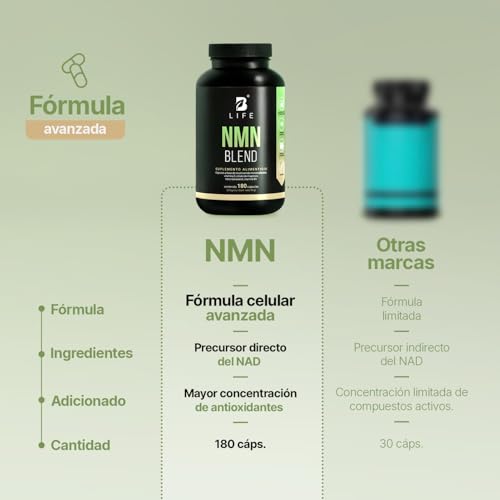 NMN Blend. Precursor de NAD. 180 Cápsulas. 1000 mg por Porción. Trans-Resveratrol, Vitamina C, Citrato de Magnesio y Vitamina B3. NMN Blend B Life.