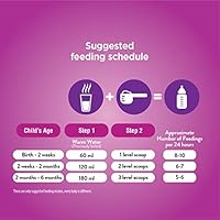 Similac Total Comfort 1 Infant Formula Milk 820g Tin Cabn000175