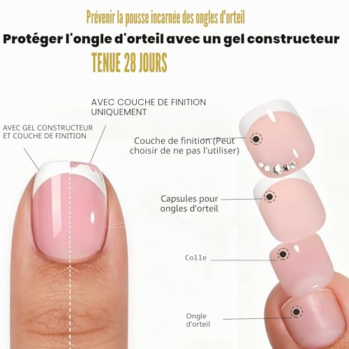 SanFangyue 120 Pieces French Summer False Toenails Full Cover Nails Tips Foot Nails with for Women and Girls Nail Art, 120 Pieces