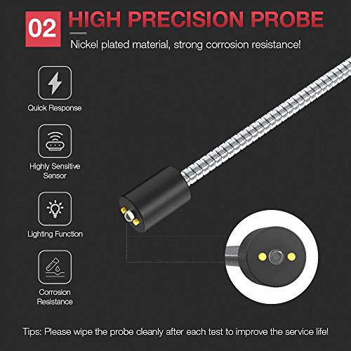 2 Diagnostic+Hydraulic+Moisture+Analyzer+Indicators