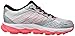 Skechers Performance Women's Go Run Ultra Running Shoe