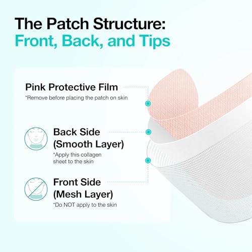 Anua PDRN Collagen Melting Patch for Neck, Lifting and Firming, Thin Film for Neck Fine Lines & Forehead, Plumping Effect with Salmon DNA, Korean Skincare, 0.02g x 4EA, Patch Only