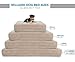 Milliard Premium Orthopedic Memory Foam Dog Bed with Removable Waterproof Washable Non-Slip Cover - X Large - 46 inches x 35 inches x 4 inches