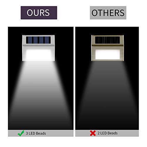 Otdair Solar Deck Lights, 3 LED Solar Step Lights Outdoor Auto On/Off Stainless Steel Solar Stair Lights Waterproof Wireless Solar Powered Lights for Fence Patio Garden Pathway - White 8 Pack