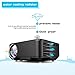 Wsky T21 1800 Lumens LCD LED Portable Video Projector, Multimedia Home Theater Projector, Support HD 1080P for Outdoor Movie Night, iPhone, DVD Player, TV Box and HD Games with Free HDMI Cable!