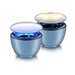 Huluwa Mosquito Killer Electronic Photocatalyst Mosquito Killer Lamp, Environmental Protection Without Radiation, Purifying Air, Mute Night Light, Blue