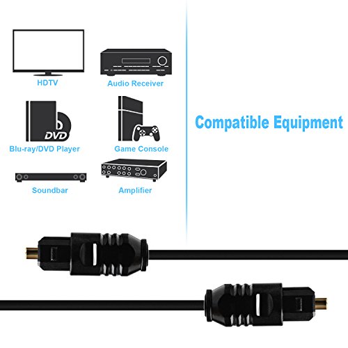 Home-Theater-System-All-in-One-Cable-Solution-HDMI-Cable-4-pack-6-ft-Digital-Optical-Audio-Toslink-Cable-2-pack-6-ft-Right-Angle-adapter-5-Cable-Ties