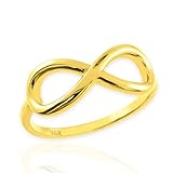 10k Yellow Gold Infinity Ring