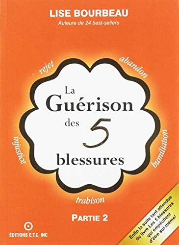 La Guérison des 5 blessures
