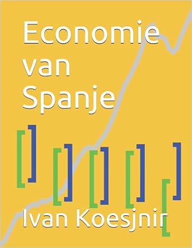 Economie van Spanje