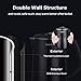 Topwit Electric Kettle Double Wall, 304 Stainless Steel Integrated Seamless Interior, 1.7L Cordless Hot Water Kettle, Coffee Kettle & Tea Pot with Auto Shut Off and Boil Dry Protection