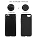 TENDLIN iPhone 6s Plus Case Leather Back Flexible TPU Silicone Hybrid Slim Case for iPhone 6 Plus and iPhone 6s Plus (Black)