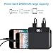 Power Bank Portable Charger - 20000mAh High Capacity with Digital Display LED Screen 2 USB Output & Dual Input External Battery Pack Compatible with All The Phone