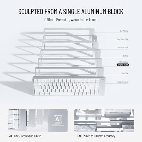 LOFREE Flow2 Teclado mecánico de perfil bajo, cuerpo de aluminio CNC con montaje en junta, inalámbrico de tres modos, intercambiable en caliente y compatible con VIA, barra táctil lateral, para Mac