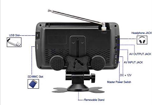 1 Milanix+MX7+Portable+Widescreen+Detachable