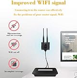 Yoicn Lth Imwell Dual Wifi Antenna 6dBi RP-SMA 2.4G/5.8G Magnetic Base 1.2m view 4