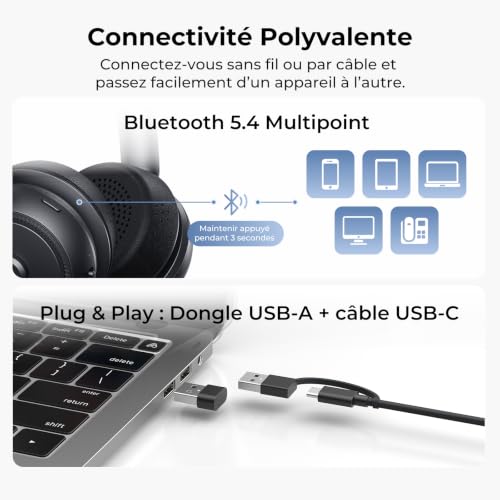 Nuroum HP31D 2026 Professional Wireless Bluetooth Headset with Microphone, Noise Cancelling Headphones with Charging Dock, Bluetooth 5.4, USB Dongle, Multipoint Connection for Telework/Clear Calls