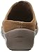 Skechers Women's Savor-Sedona Mule