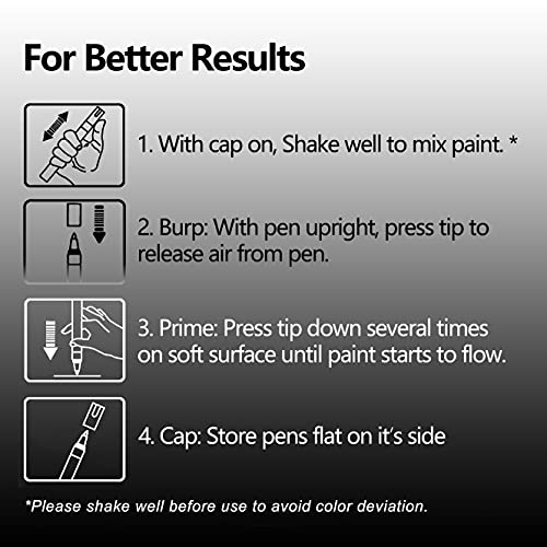 Silver Paint Marker Paint Pens 5 Pack Oil Based Permanent Marker Pen